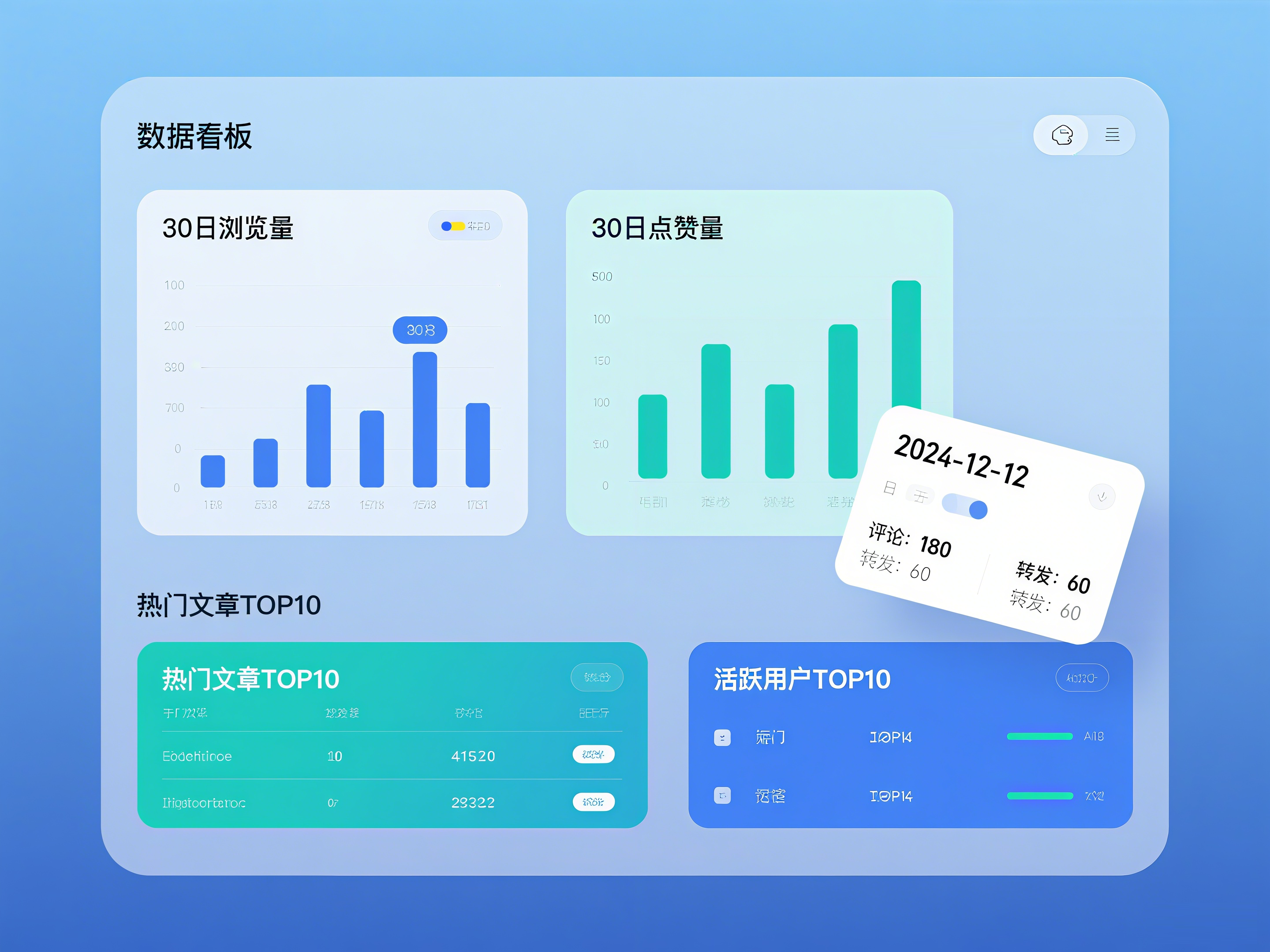 功能展示2